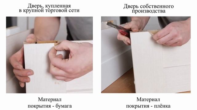 Тест дверей смотреть онлайн