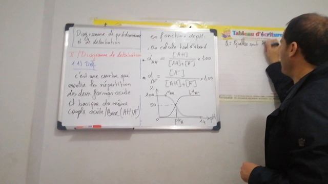 Diagramme de prédominance et de distribution d'un couple acido-basique смотреть онлайн