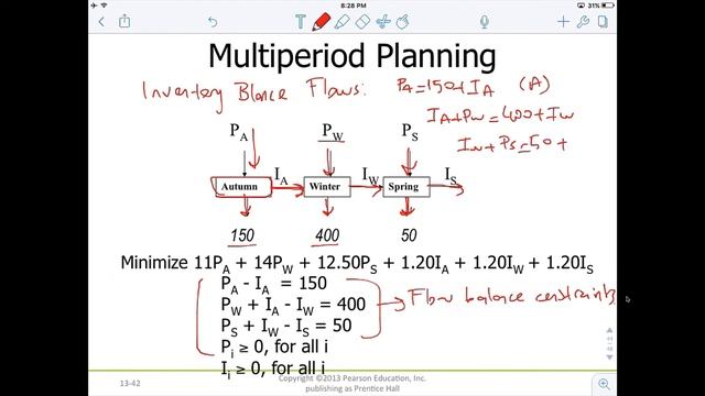 Modeling and Solving Multi Period Inventory Planning Problem смотреть онлайн