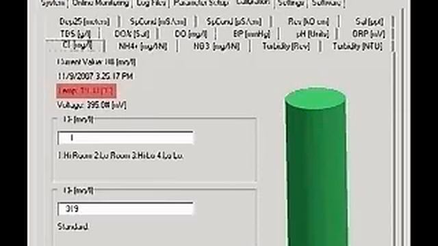 Chloride Ion Sensor смотреть онлайн