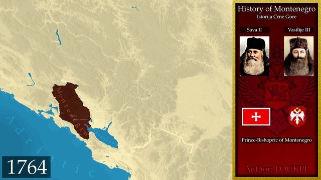 History Of Montenegro Every Year