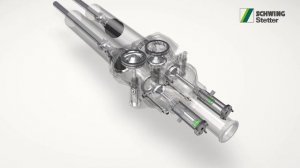 Как работает шламовый насос