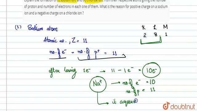 Explain the formation of (i) sodium ion, and (ii) chloride ion, from their respective atoms givin смотреть онлайн
