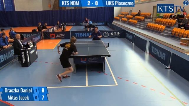 2.liga: Daniel Draczaka (KTS Nowy Dwór Mazowiecki) vs Jacek Mitas (UKS Return Piaseczno) HIGHLIGHTS смотреть онлайн