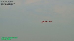 Обнаружение, классификация и слежение за БПЛА