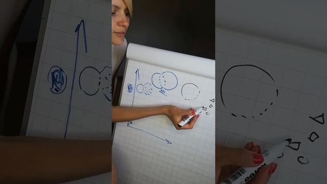 Урок 3. Ограничивающие установки или "интроекты". смотреть онлайн