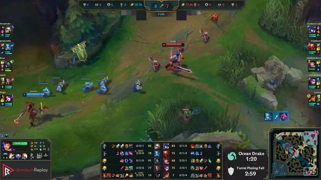 GAREN vs AKALI (MID) | 8/1/2, Dominating | NA Master | 14.9 смотреть онлайн