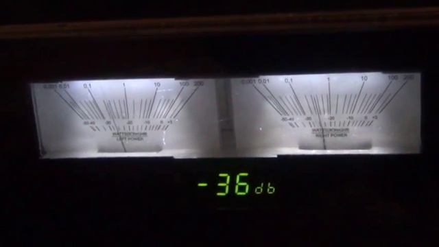 Стрелочные индикаторы смотреть онлайн