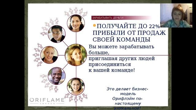 Бизнес-проект ON-LINE смотреть онлайн