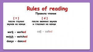 Учим Past Simple - прошедшее простое время правильных глаголов