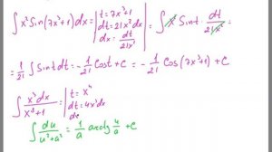 МА-7 (1 курс) Неопределенный интеграл. Методы интегрирования