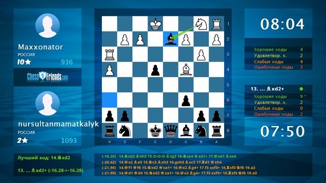 Chess Game Analysis: Maxxonator - nursultanmamatkalyk : 0-1 (By ChessFriends.com) смотреть онлайн