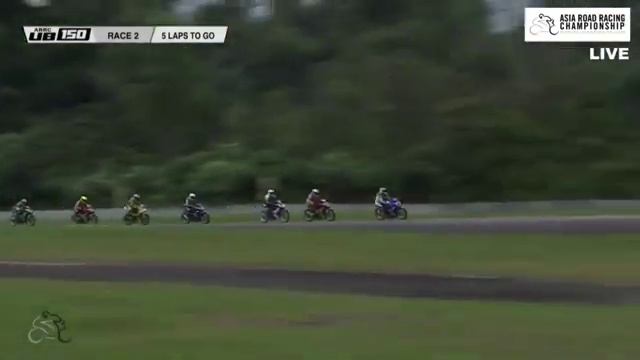 Full Race 2 | ARRC Round 1 | UB 150 | Y15ZR VS RS150rr смотреть онлайн