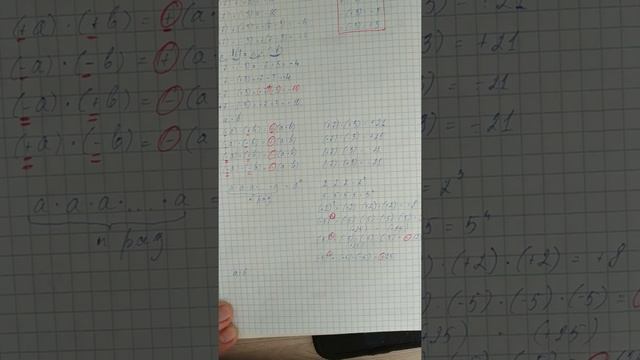 Произведение и частное часть 2 смотреть онлайн