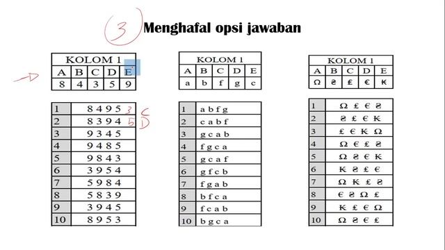 Tes Kecermatan Polri (Angka hilang, huruf hilang, & simbol hilang). PEMBAHASAN TUNTAS. (PART 1) смотреть онлайн