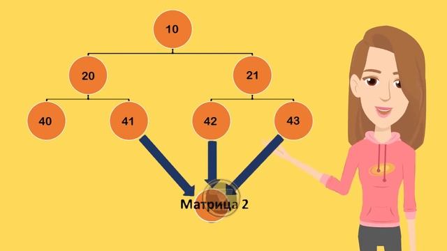 Golden Tron - How Payment Flows (Russian) смотреть онлайн