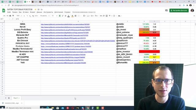 Итоги битвы торговых роботов I кто заработал больше ? смотреть онлайн