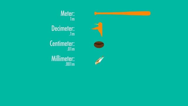 Innovation Workshop Nanotechnology, Part 1 — What is Nano? смотреть онлайн