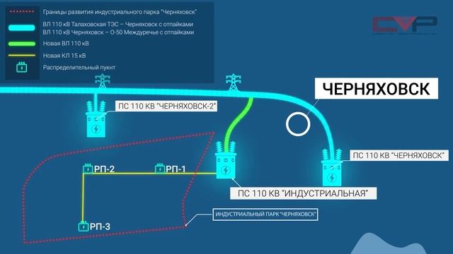Animation for Rosseti Yantar/ Небольшая анимация для Россети Янтарь смотреть онлайн