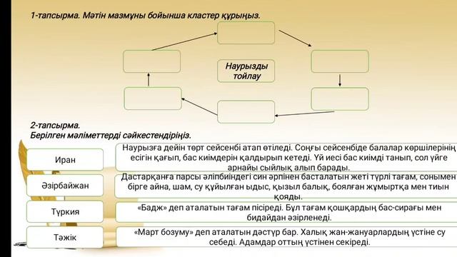 Панорамалық сабақ. Әлем халықтарының наурызды тойлау дәстүрлері. 8 сынып. смотреть онлайн