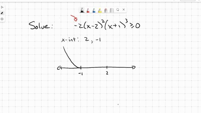 Solve negative two times x minus 2 squared times x plus one cubed is greater than or equal to zero смотреть онлайн