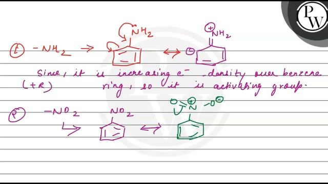 The most deactivating group for electrophilic substitution reaction... смотреть онлайн