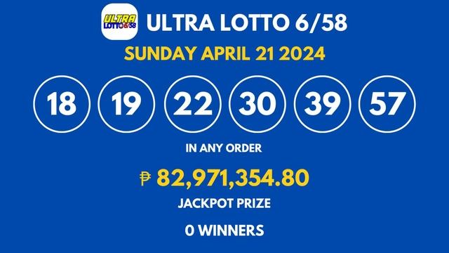 Lotto Result Today 9pm April 21 2024 [Complete Details] смотреть онлайн