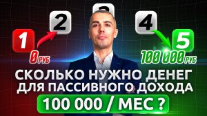 ПАССИВНЫЙ ДОХОД: Какие инвестиции принесут вам 100 000 рублей в месяц
