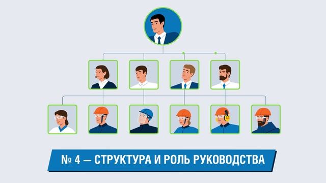 Управляем рисками