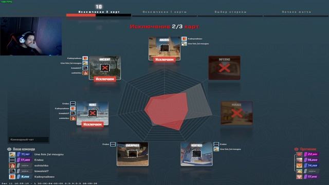 ПРОШЕЛ КАЛИБРОВКУ! УДАЛИЛ ИГРУ! (CS 2, CS:GO) смотреть онлайн