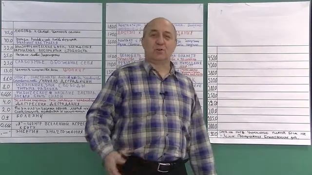320 200 0   21 Мудрость  Серый день  Радость  Xvid