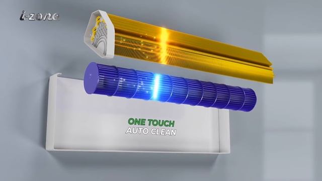 i-zone DC inverter || Lahore Centre смотреть онлайн