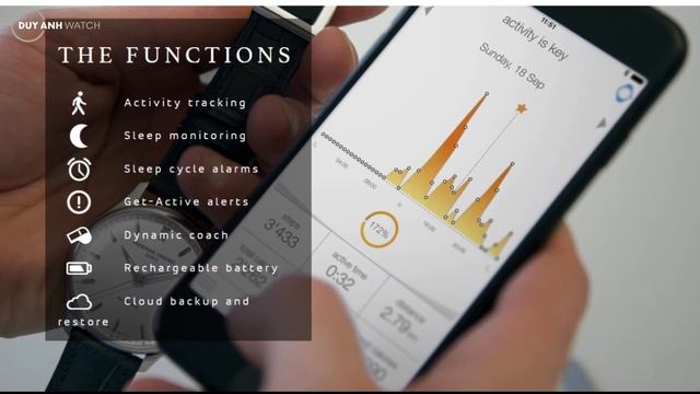 FREDERIQUE CONSTANT - SỰ KẾT HỢP GIỮA ĐỒNG HỒ TRUYỀN THỐNG VÀ CÔNG NGHỆ THÔNG MINH смотреть онлайн