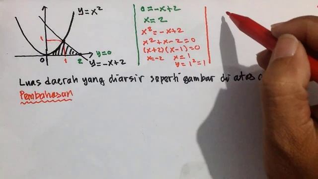 Tutorial menentukan luas daerah yang dibatasi kurva tanpa integral смотреть онлайн