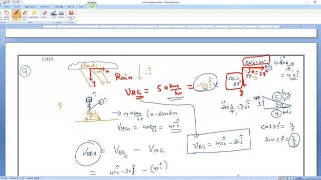Best Method For Rain Man Problems | Relative Velocity | Motion in a Plane | Kinematics JEE NEET смотреть онлайн