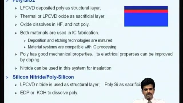 Mod-02 Lec-10 Surface Micromachining of Microstructures смотреть онлайн