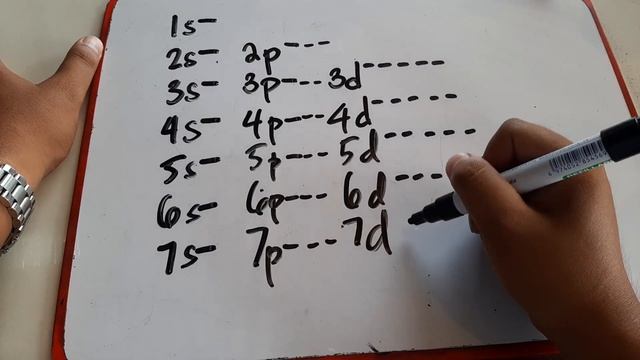 Electron Configuration смотреть онлайн