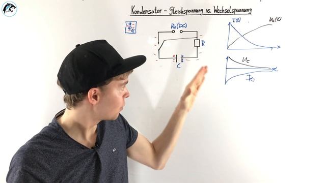 KONDENSATOR – (Gleichspannung vs. Wechselspannung) | Strom & Spannung смотреть онлайн