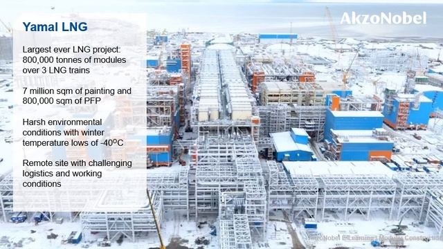 AkzoNobel e-Learning - Modular construction from AkzoNobel смотреть онлайн