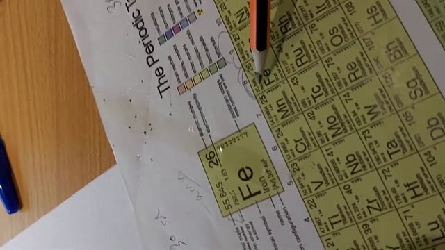 CHEMISTRY 101 ℂ𝕙𝕒𝕡𝕥𝕖𝕣 𝟛 (ℂ𝕒𝕝𝕔𝕦𝕝𝕒𝕥𝕚𝕠𝕟𝕤 𝕨𝕚𝕥𝕙 ℂ𝕙𝕖𝕞𝕚𝕔𝕒𝕝 𝔽𝕠𝕣𝕞𝕦𝕝𝕒𝕤 & 𝔼𝕢𝕦𝕒𝕥𝕚𝕠𝕟𝕤) - part 1 / Wasan AlShorma смотреть онлайн