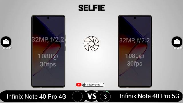 Infinix Note 40 Pro 4G vs Infinix Note 40 Pro 5G смотреть онлайн