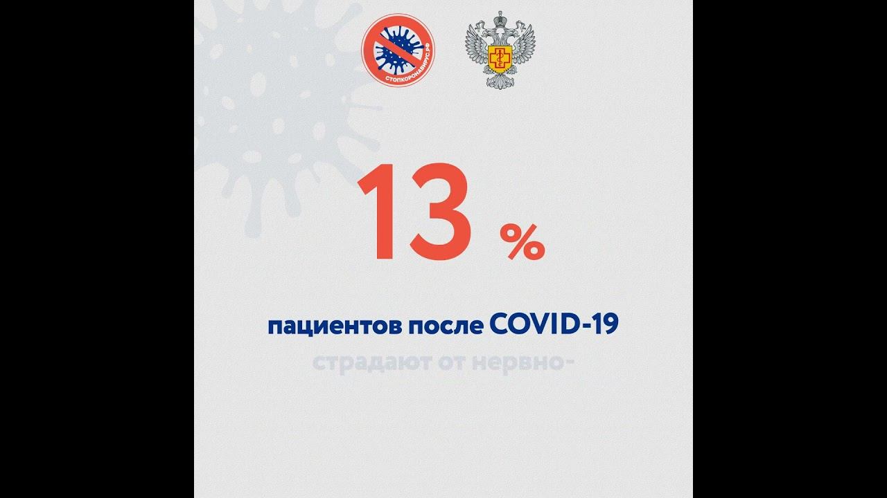 Информационные материалы по COVID-19. 1 смотреть онлайн