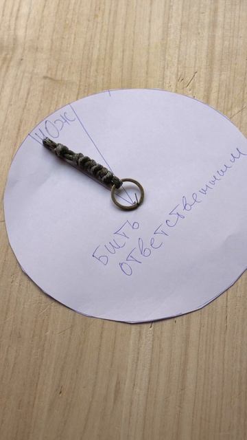 КУПИТЬ НОЖ? ВОПРОС? НЕ ВОПРОС! смотреть онлайн