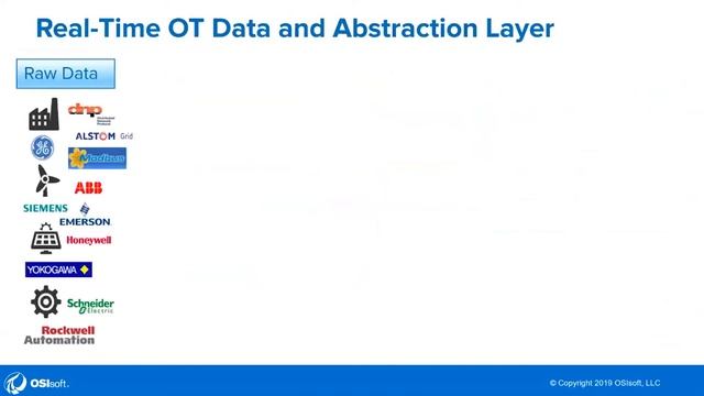 Strategic Approaches to Data Management Analytics IT-OT Convergence смотреть онлайн