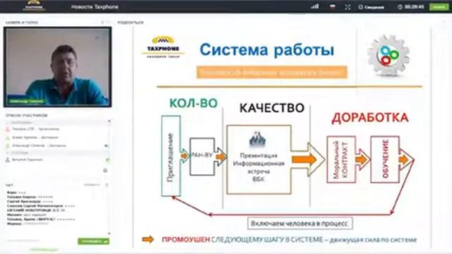 Новости Таксфон от 5 июля 2017 года. смотреть онлайн