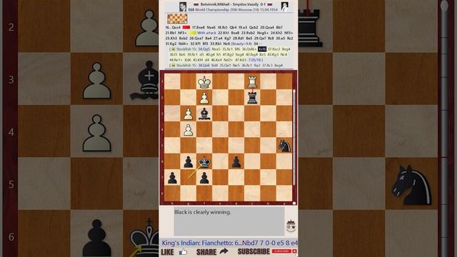 Botvinnik vs Smyslov || KID Fianchetto Botvinnik Be3 || VIKTOR MIKHALEVSKI - TWIC Theory 1 смотреть онлайн