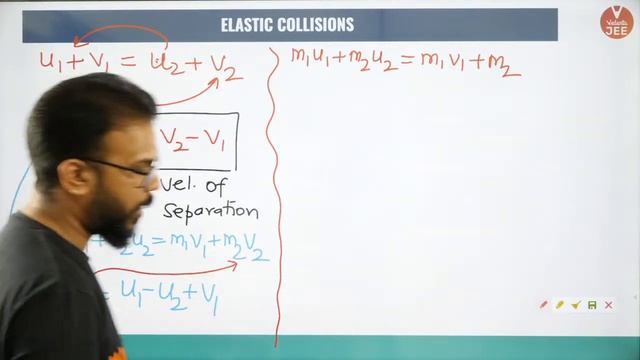 JEE 2021 Latest Updates & Elastic Collisions Derivation | Decoded 🧐 | JEE Main 2022 | JEE Physics смотреть онлайн