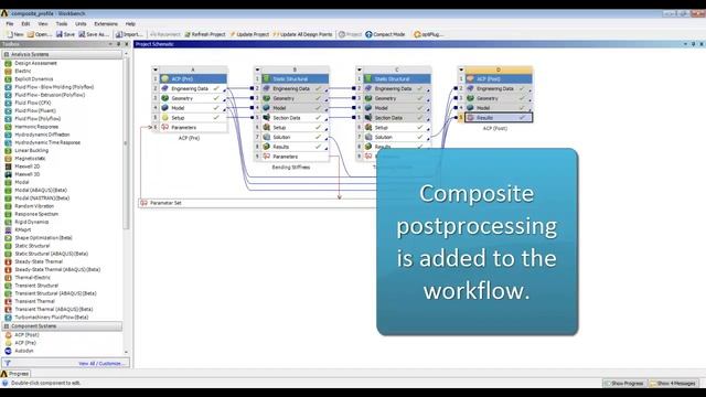 Composite Optimization With ANSYS Composite PrepPost And OptiSLang