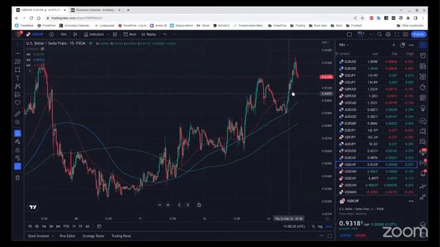The Flow Show смотреть онлайн