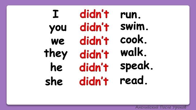 Простое прошедшее время. Отрицательные предложения. Past Simple - Negative Form смотреть онлайн